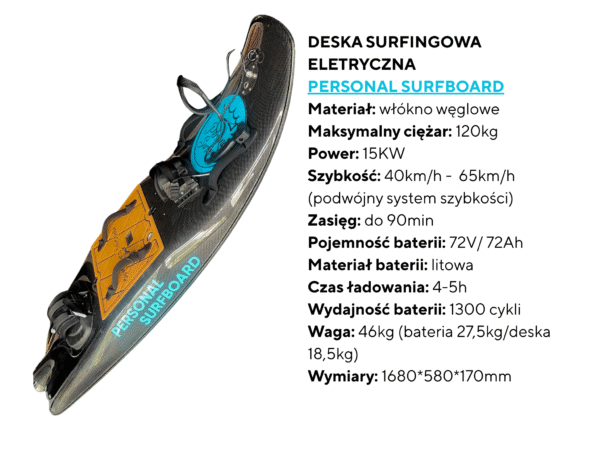 Personal Surfboard - Elektryczna Deska Surfingowa - obrazek 5